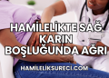 Hamilelikte Sağ Karın Boşluğunda Ağrı