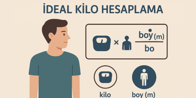 İdeal Kilo Hesaplama