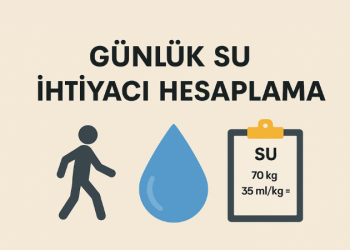 Günlük Su İhtiyacı Hesaplama