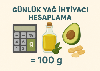 Günlük Yağ İhtiyacı Hesaplama